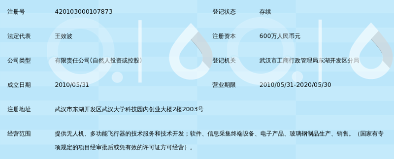 软件定制开发:构建企业专属解决方案